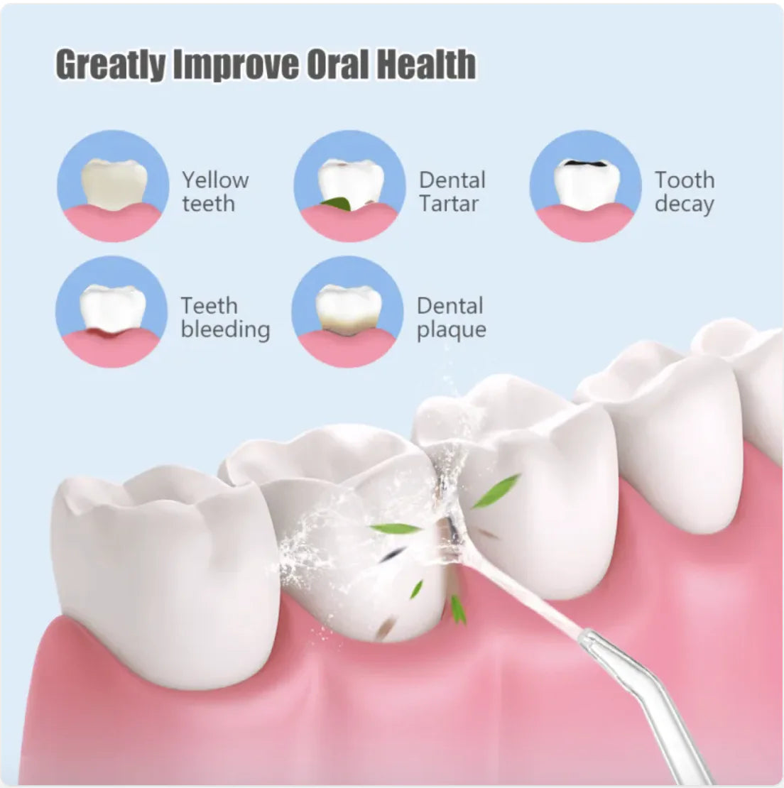 Diagram showing dental care benefits with text 'Greatly Improve Oral Health' on a light blue background.