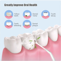 Diagram showing dental care benefits with text 'Greatly Improve Oral Health' on a light blue background.